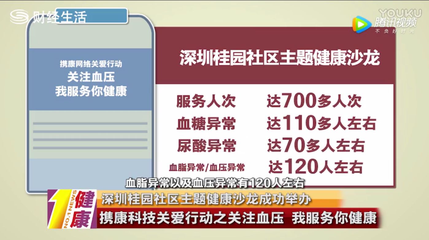 桂园社区“民生微实事”报道