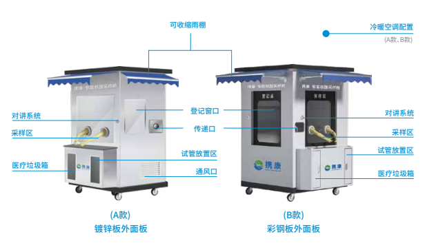 携康智慧核酸采样舱