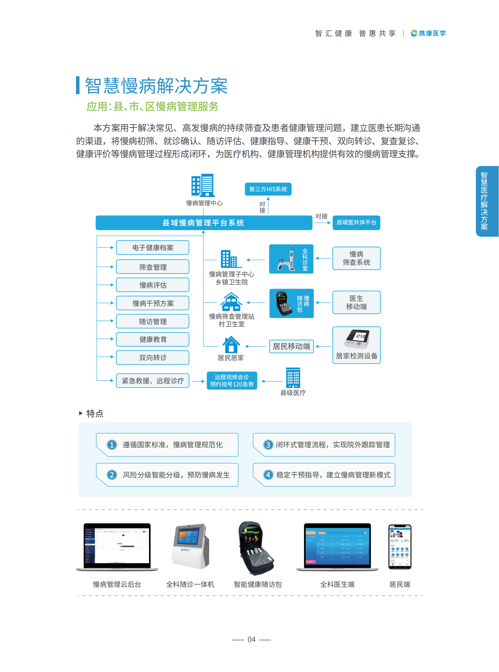 国家基层医疗卫生服务多场景解决方案AI智能化（软件+硬件）一体化_06.png