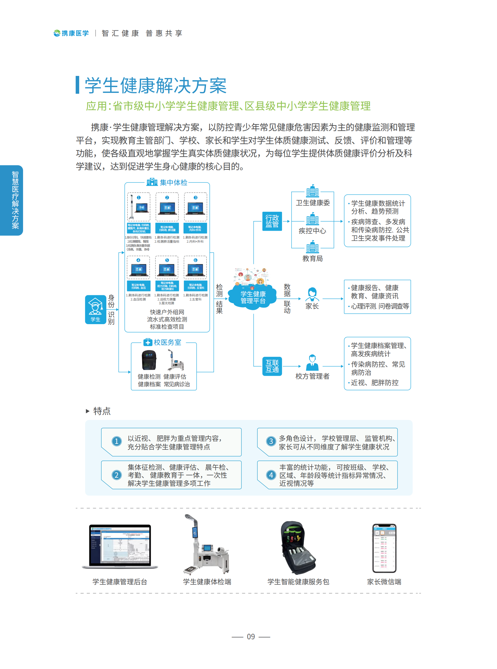国家基层医疗卫生服务多场景解决方案AI智能化（软件+硬件）一体化_11.png